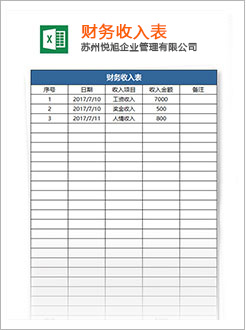 三台代理记账